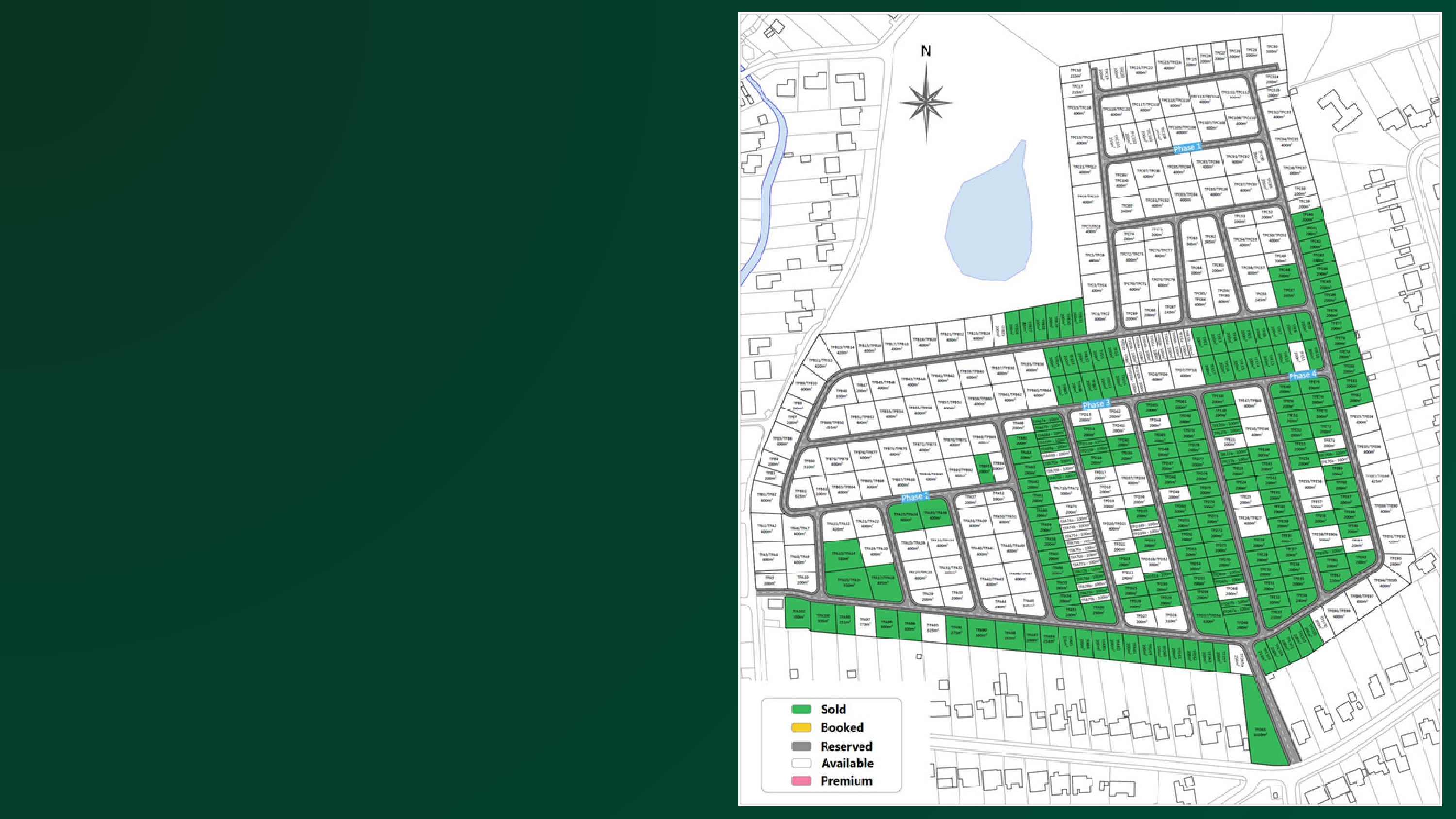 Plot Availability Map
